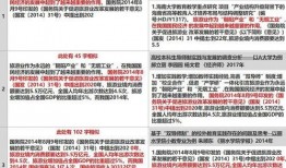 娱乐吃瓜酱论文查重,揭秘网络娱乐现象的版权与原创性